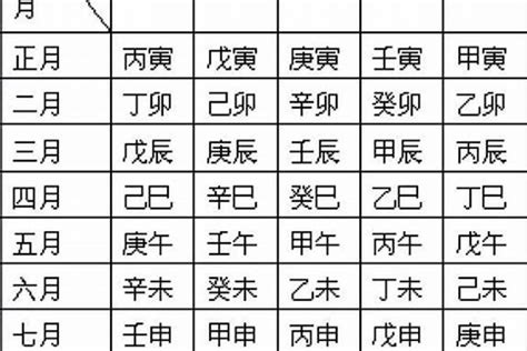 八字颜色|生辰八字算适合的颜色有哪些